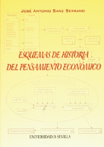 Esquemas de historia del pensamiento económico