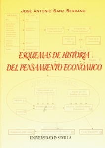 Esquemas de historia del pensamiento económico